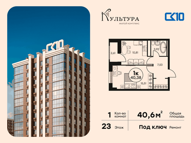 Квартира 40,6 м², 1-комнатная - изображение 1