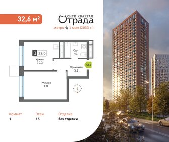 Квартира 32,6 м², 1-комнатная - изображение 1