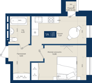 Квартира 35,7 м², 1-комнатная - изображение 1
