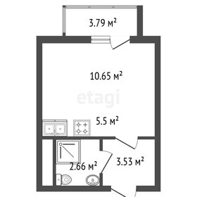 Квартира 22,5 м², студия - изображение 1