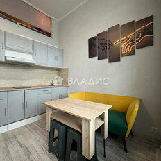 Квартира 22,1 м², студия - изображение 3