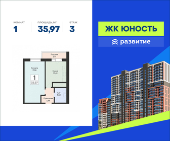 Квартира 36 м², 1-комнатная - изображение 1