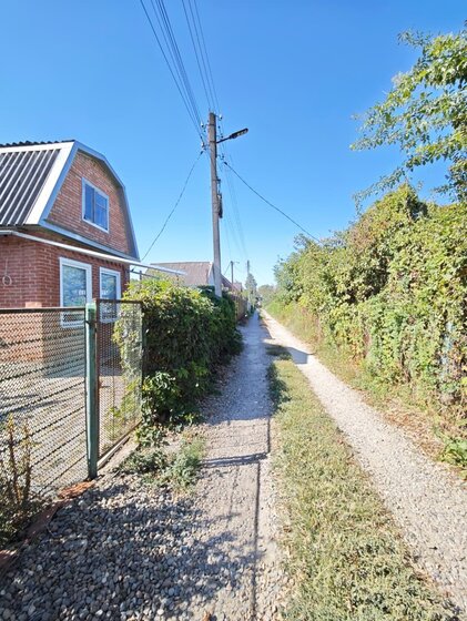 6 соток, участок 7 500 000 ₽ - изображение 20