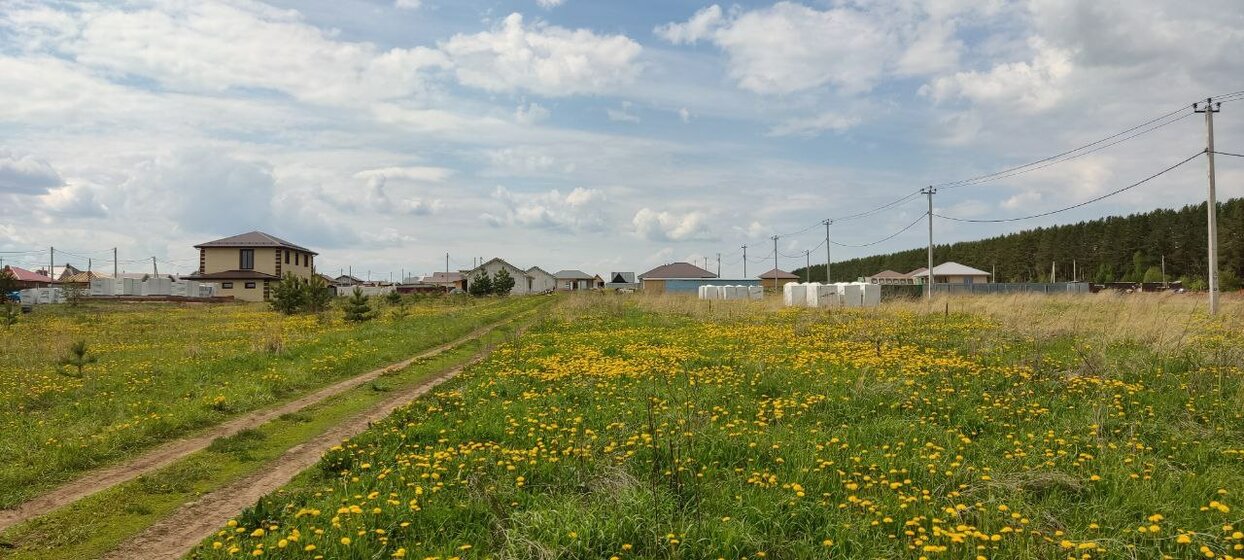 29 соток, участок 7 400 000 ₽ - изображение 45
