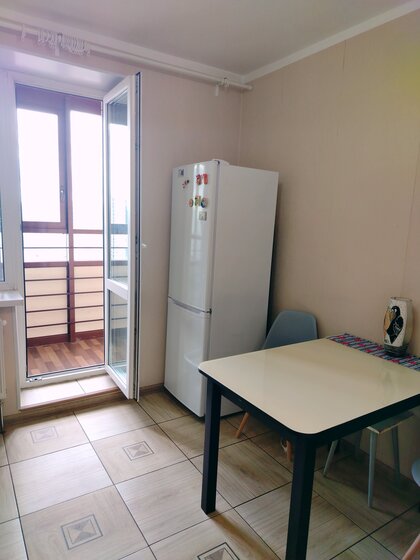 679 м², офис 1 018 500 ₽ в месяц - изображение 13