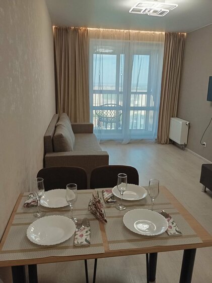 55 м², 2-комнатная квартира 2 900 ₽ в сутки - изображение 28