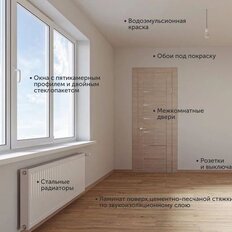 Квартира 24 м², студия - изображение 4