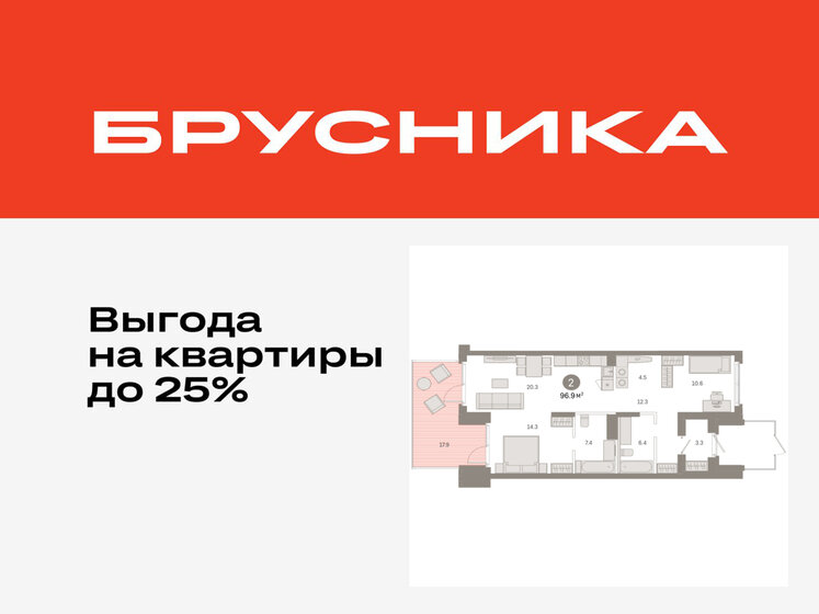 96,9 м², 2-комнатная квартира 15 090 000 ₽ - изображение 33
