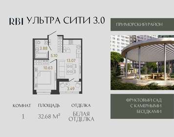 Квартира 32,7 м², 1-комнатная - изображение 1