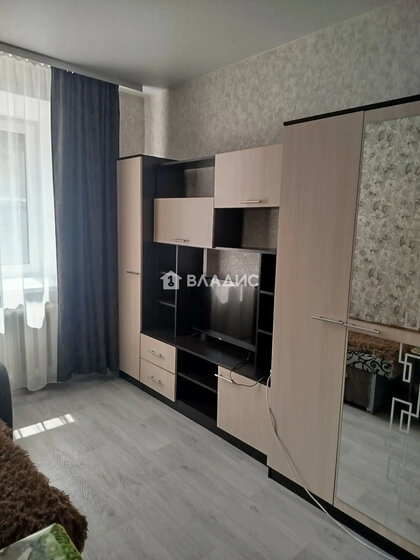1019,9 м², торговое помещение 3 000 000 ₽ в месяц - изображение 23