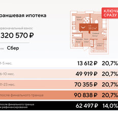 Квартира 38,2 м², 1-комнатная - изображение 3