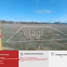 8 соток, участок - изображение 1