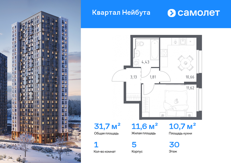 31,7 м², 1-комнатная квартира 7 779 942 ₽ - изображение 51