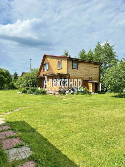 180 м² дом, 11 соток участок 17 500 000 ₽ - изображение 56