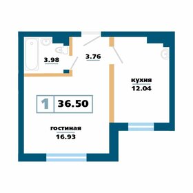 Квартира 36,5 м², 1-комнатная - изображение 1