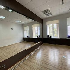 320 м², торговое помещение - изображение 2