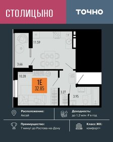 Квартира 32,9 м², 1-комнатная - изображение 1