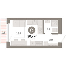 Квартира 20,7 м², студия - изображение 3