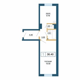 Квартира 36,4 м², 1-комнатная - изображение 1