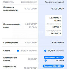 Квартира 58 м², 2-комнатная - изображение 4