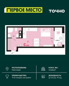Квартира 28,8 м², студия - изображение 1
