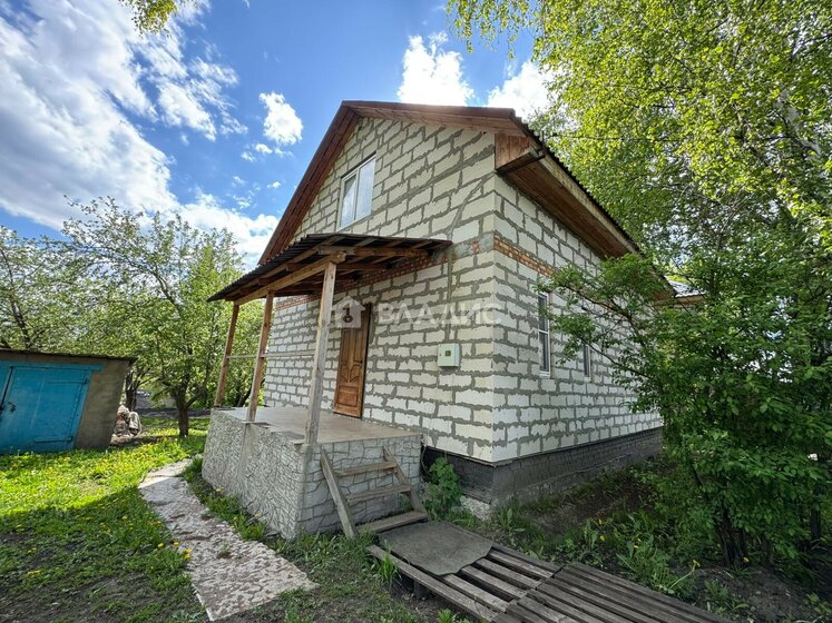 84,6 м² дом, 8,1 сотки участок 6 000 000 ₽ - изображение 69