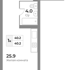 Квартира 41 м², 1-комнатные - изображение 2