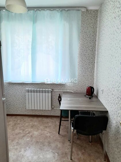 30 м², 1-комнатная квартира 25 000 ₽ в месяц - изображение 49
