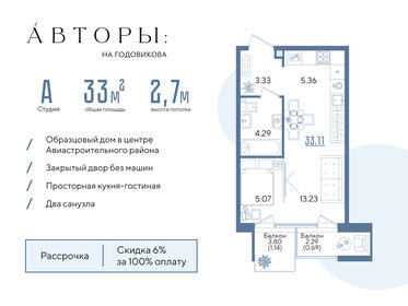 Квартира 33,1 м², студия - изображение 1