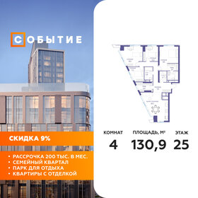 Новостройка, Западный округ, Москва