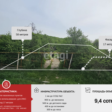 9,4 сотки, участок - изображение 1