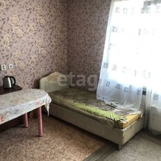 Квартира 25 м², студия - изображение 3