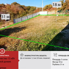 5 соток, участок - изображение 1