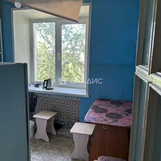 Квартира 29 м², 1-комнатная - изображение 2