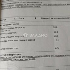 Квартира 68,2 м², 3-комнатная - изображение 1