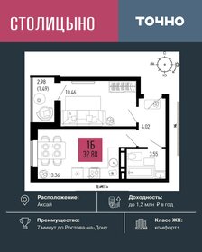 Квартира 32,9 м², 1-комнатная - изображение 1