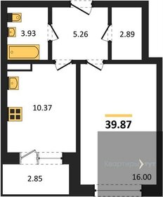 Квартира 39,9 м², 1-комнатная - изображение 1