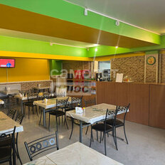 94,1 м², готовый бизнес - изображение 3