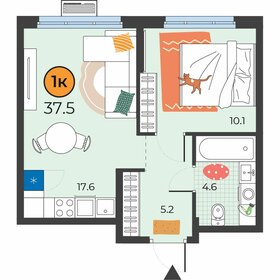Квартира 37,5 м², 1-комнатная - изображение 1