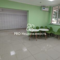 66,5 м², готовый бизнес - изображение 5