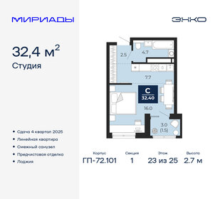 Квартира 32,4 м², студия - изображение 1