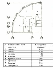 Квартира 71,6 м², 2-комнатная - изображение 2