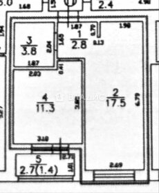 Квартира 35,4 м², 1-комнатная - изображение 1