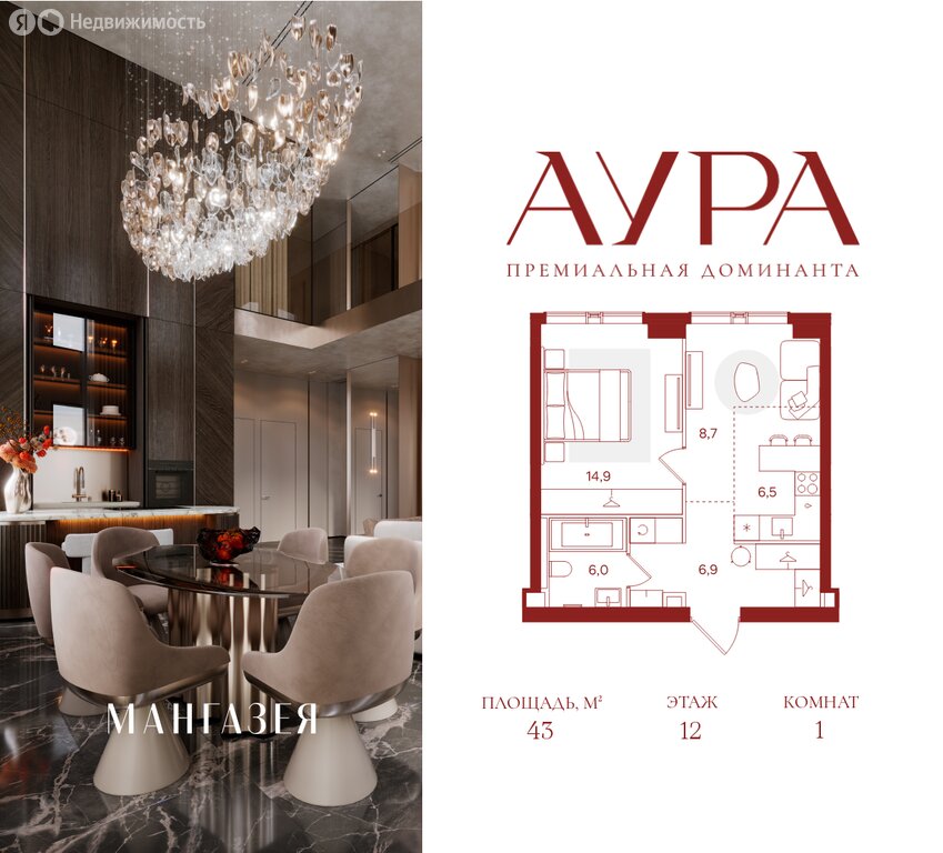 Варианты планировок ЖК «АУРА» - планировка 10