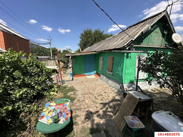 35,6 м² дом, 8 соток участок 3 700 000 ₽ - изображение 48