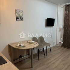 Квартира 19,7 м², студия - изображение 2