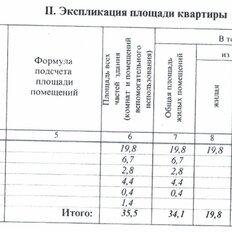 Квартира 34,1 м², 1-комнатная - изображение 3