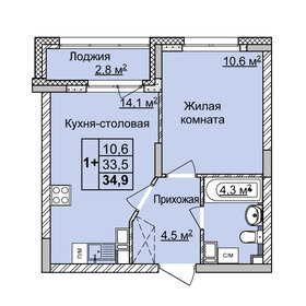 Квартира 34,9 м², 1-комнатная - изображение 1