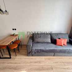 Квартира 36 м², 2-комнатная - изображение 4