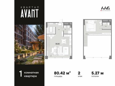 Квартира 80,4 м², 1-комнатные - изображение 1